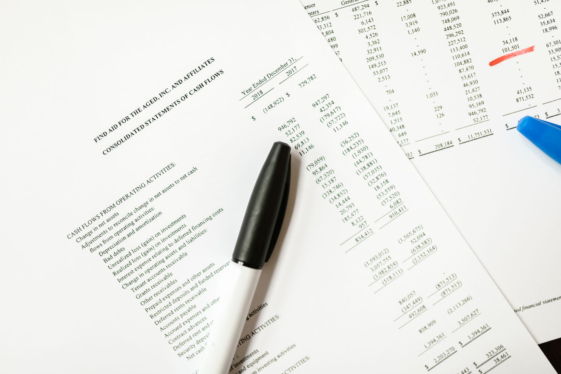 Financial documents featuring cash flows and pens, ideal for business themes and analysis. — Marginal Cost